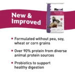 Mazuri Ferret Diet 11.33kg - Image 3